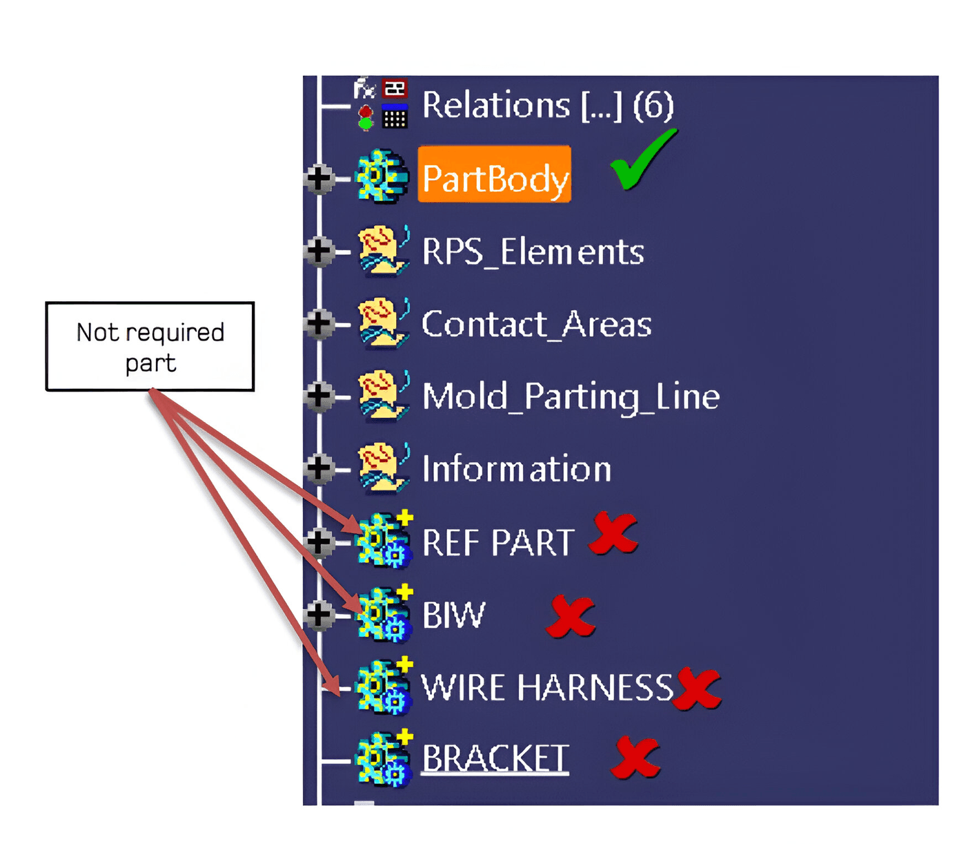 Use case illustration