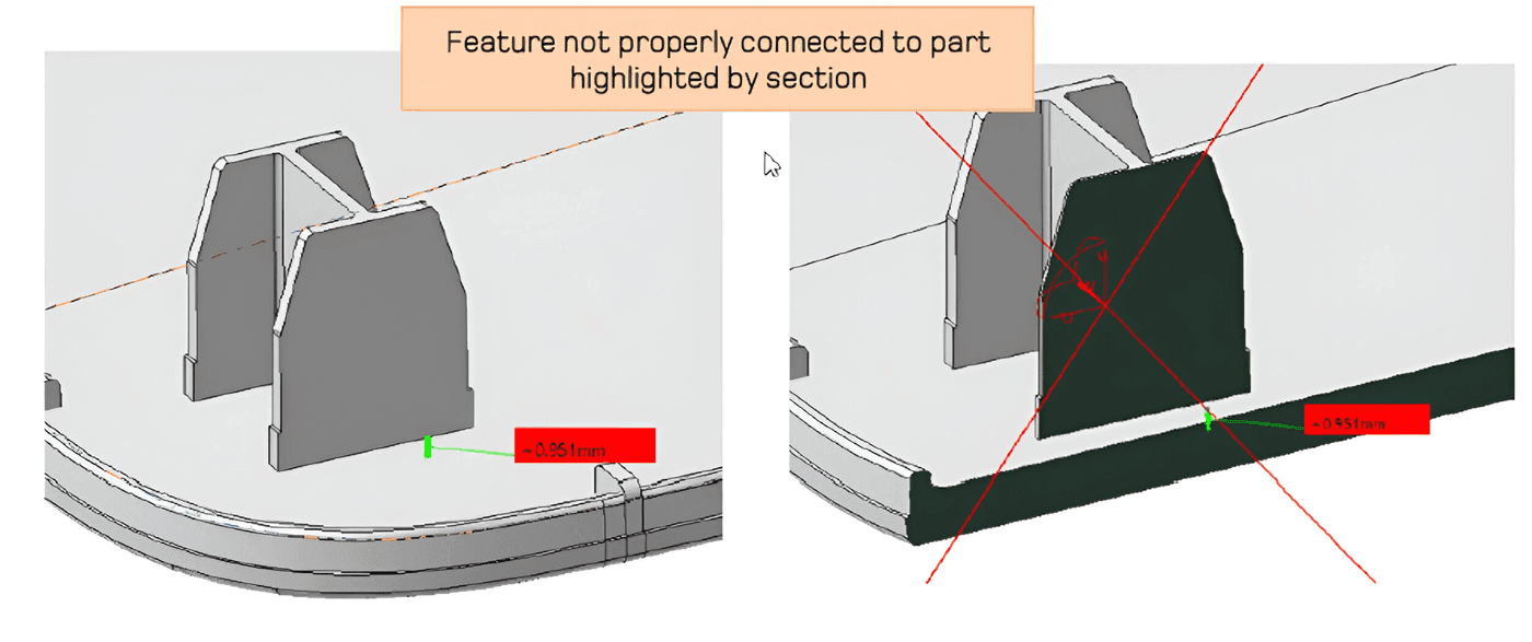 Use case illustration