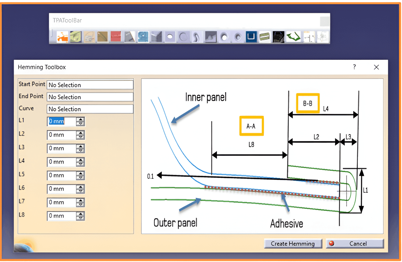 Use case illustration