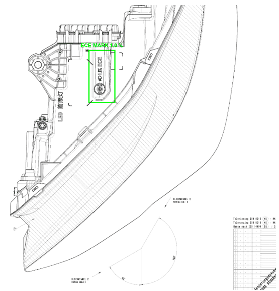 Use case illustration