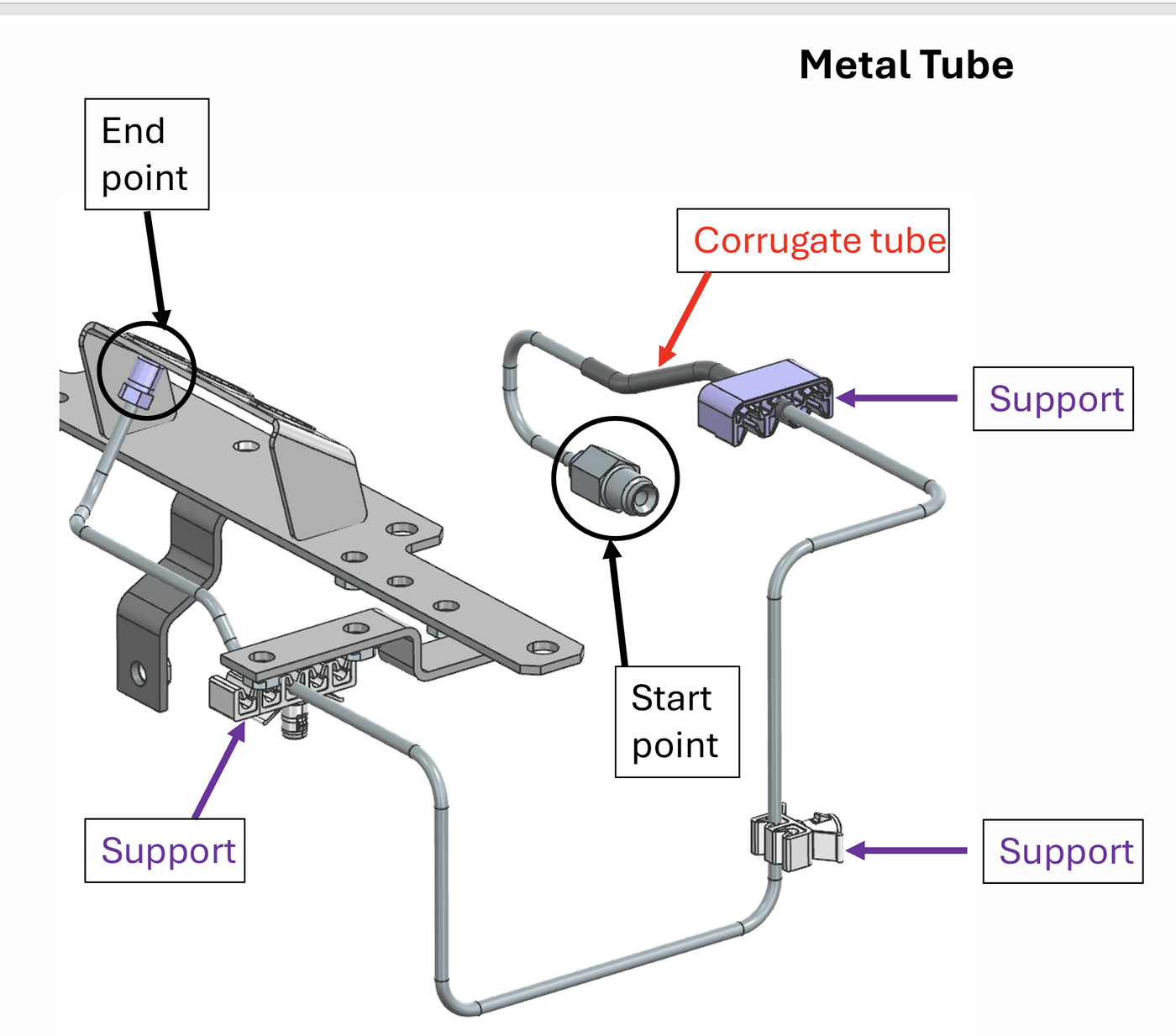 Metal tube route through an assembly with start, end and support points and a corrugated section marked